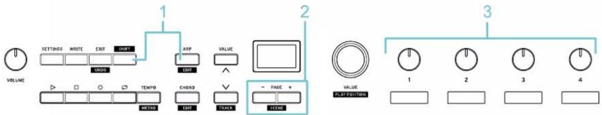 KORG Keystage - Rappel de la page utilisateur - 1