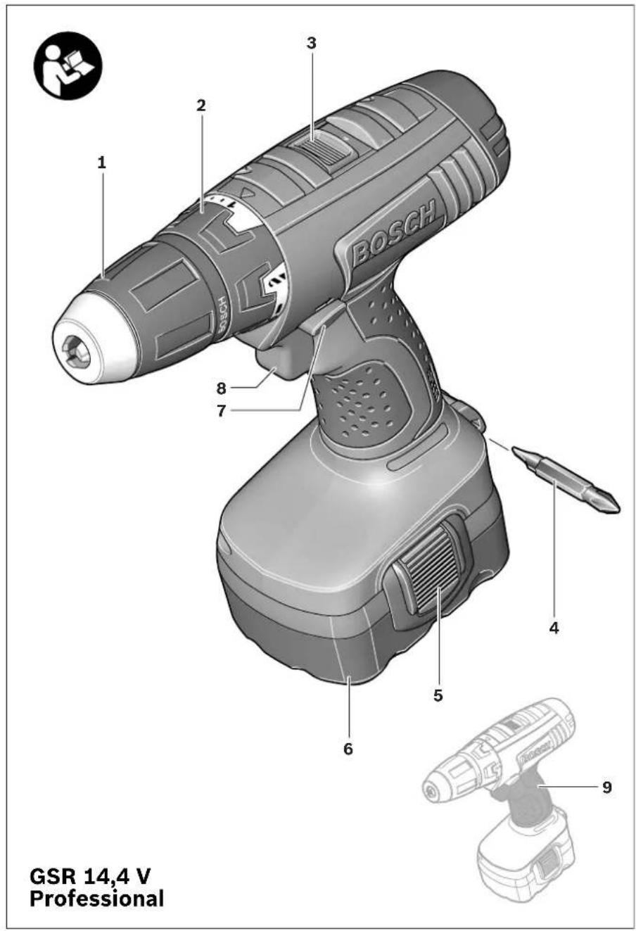 BOSCH 1 2 3 8 7 4 5 6 9 GSR 14,4 V Professional