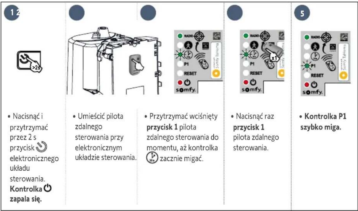 SOMFY Freevia Essential - ▶ Ustawianie trybu wolnej prędkości - 1