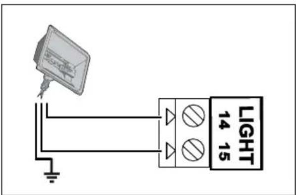 SOMFY Freevia Essential - Area lighting - 2