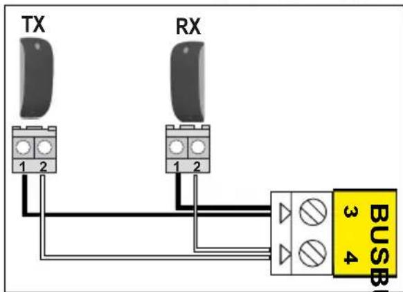 SOMFY Freevia Essential - Photoelectric cells - 3