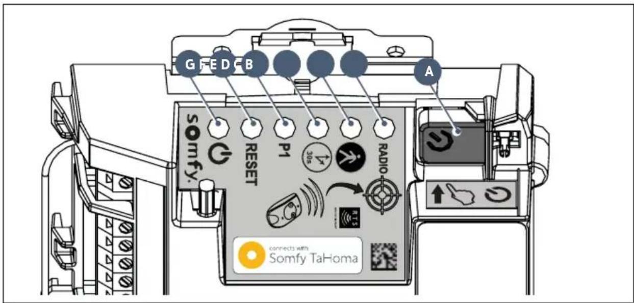 SOMFY Freevia Essential - Toepassingsgebied - 2