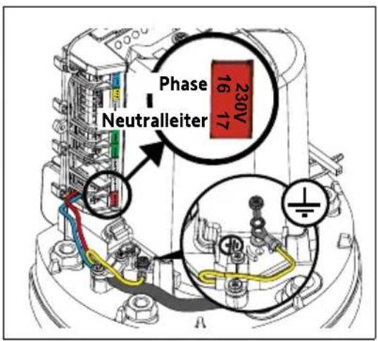 SOMFY Freevia Essential - Anschluss an die Netzstromversorgung 230 V - 4