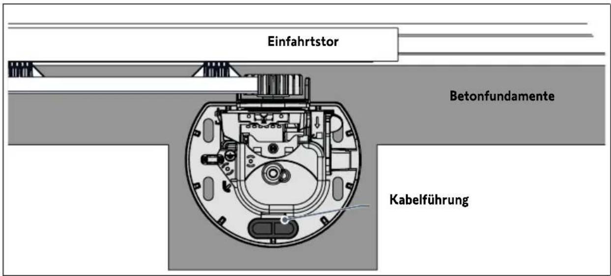 SOMFY Freevia Essential - Kabelführung - 2