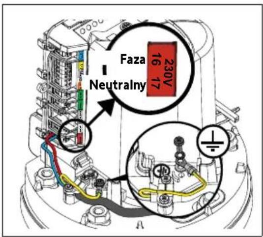 SOMFY Freevia Essential - Podłączenie zasilania sieciowego 230 V - 4