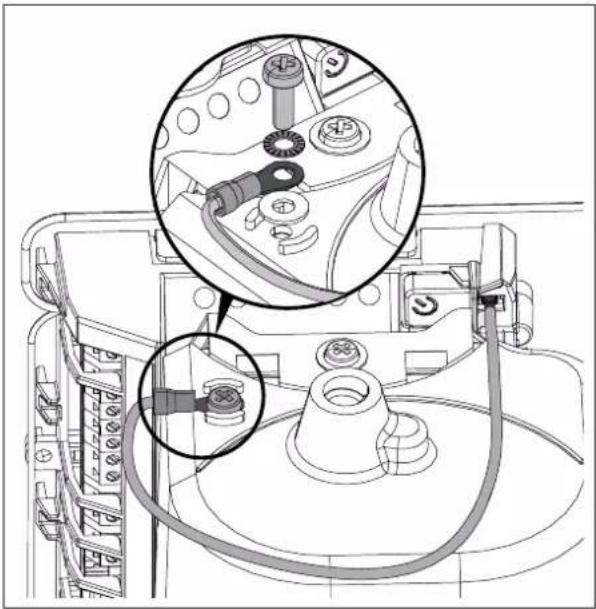 SOMFY Freevia Line - Erden der Steuerelektronik - 1