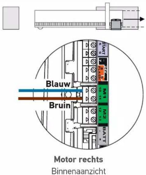 SOMFY Freevia Line - Aansluiting van de motor - 5