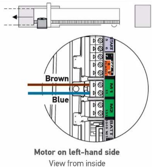 SOMFY Freevia Line - Wiring the motor - 4