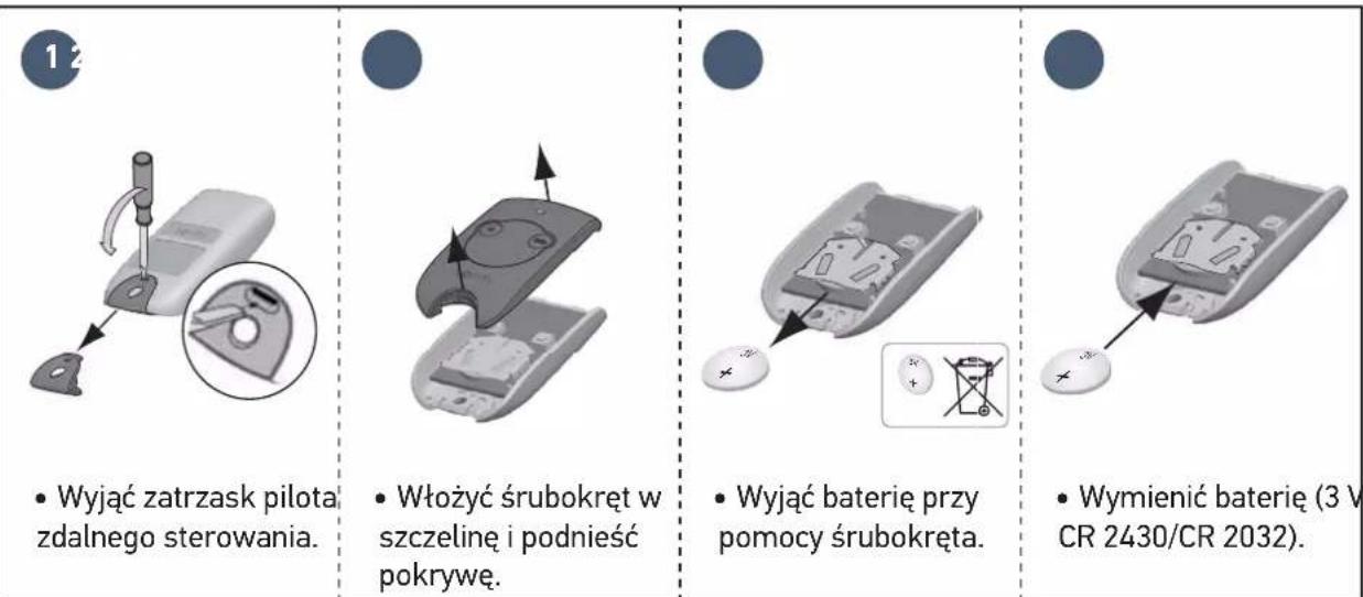 SOMFY Freevia Line - Wymiana baterii pilota zdalnego sterowania - 1