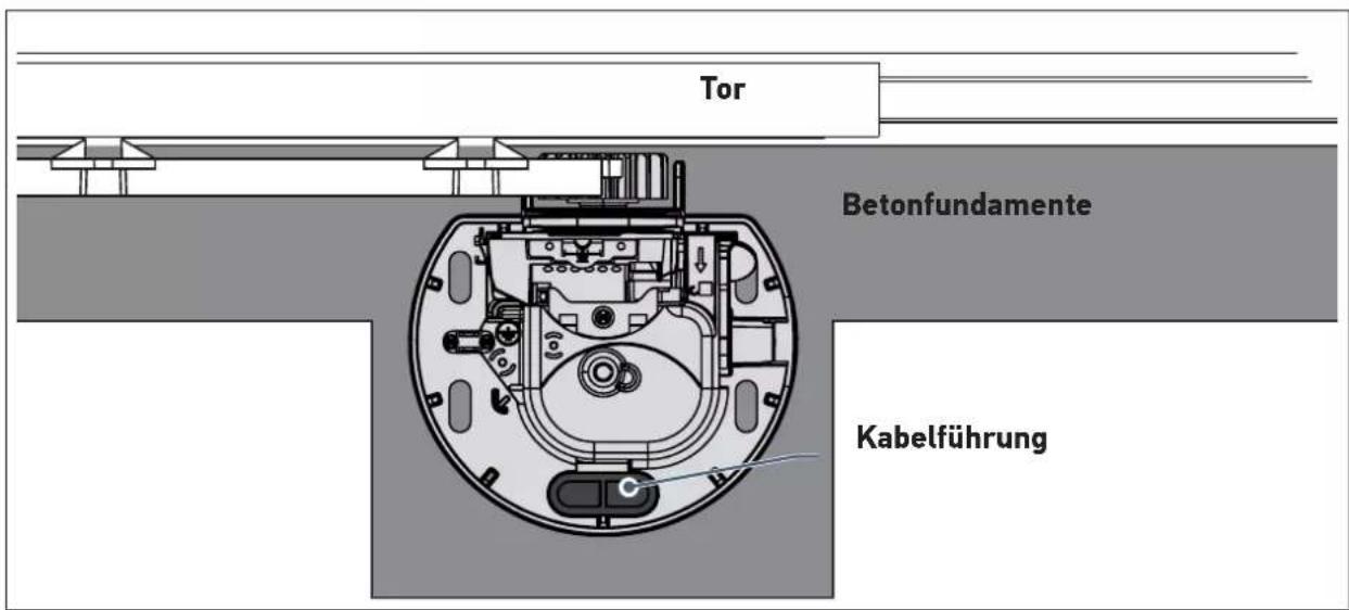 SOMFY Freevia Line - Kabelführung - 2