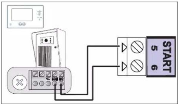 SOMFY Freevia Line - Videofoon (optioneel) - 2