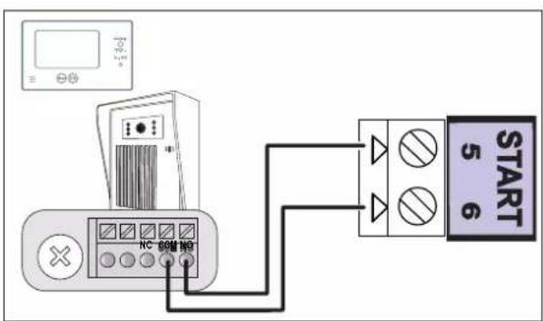 SOMFY Freevia Line - Wideodomofon (opcja) - 2