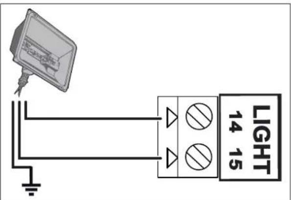 SOMFY Freevia Line - Umfeldbeleuchtung (Option) - 3