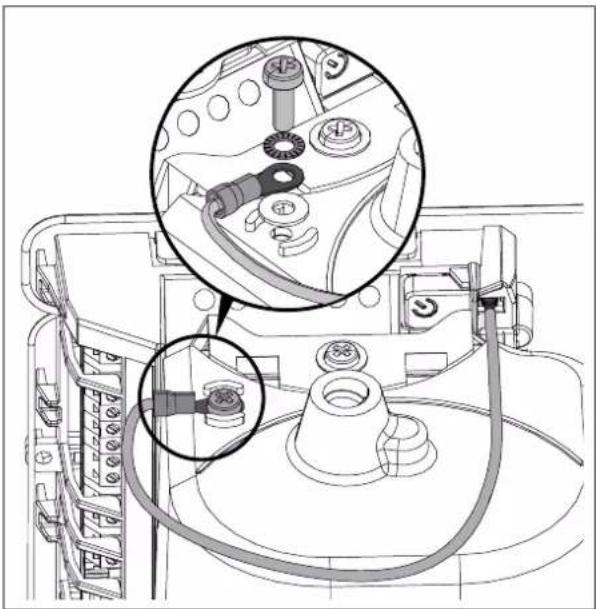 SOMFY Freevia Line - De bedieningselektronica aarden - 1