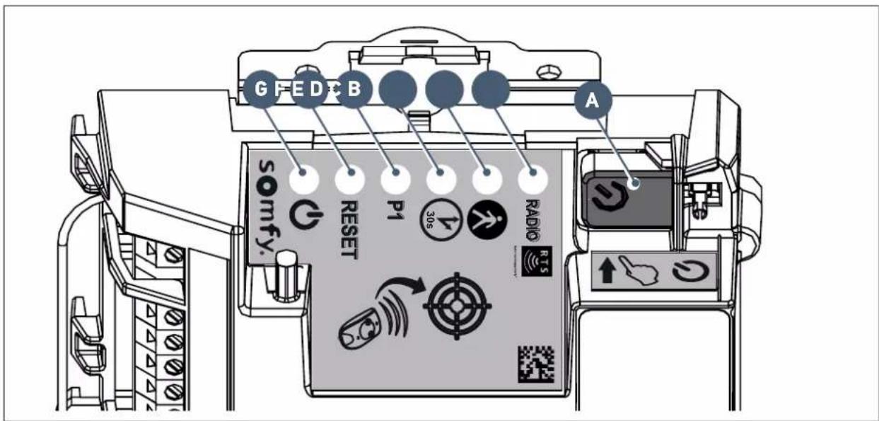 SOMFY Freevia Line - ▶ Vue générale de l'installation - 2
