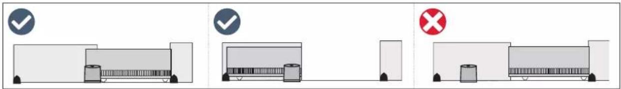 SOMFY Freevia Line - Emplacement du moteur - 1