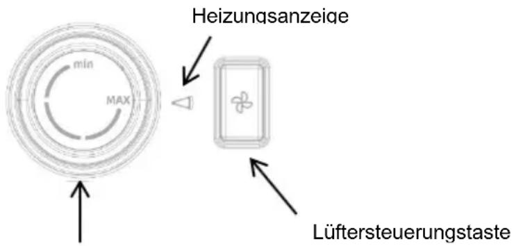 GORENJE TG1800SB - Vorheizen - 1