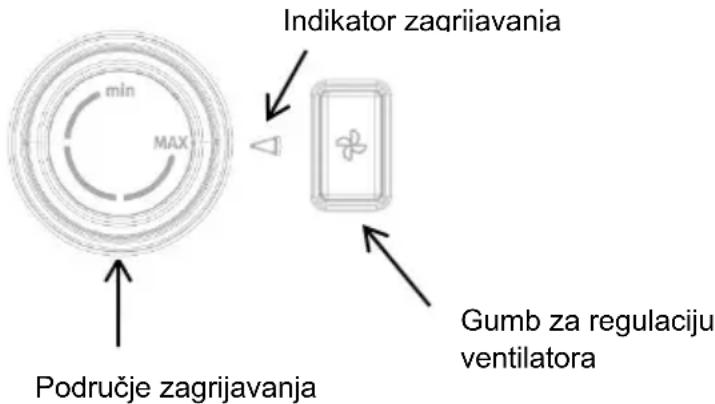 GORENJE TG1800SB - Zagrijavanje - 1