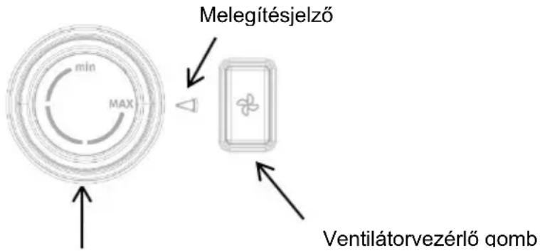 GORENJE TG1800SB - Előmelegítés - 1