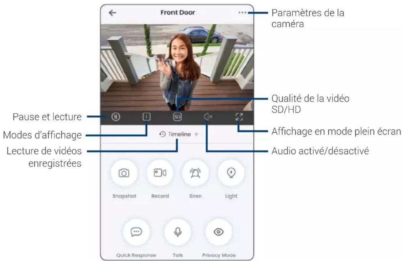Lorex W482CAD-E - Visionnement de l'application en direct - 1