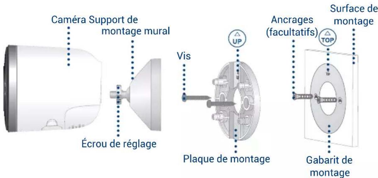Lorex W482CAD-K9 - Montage au mur - 1