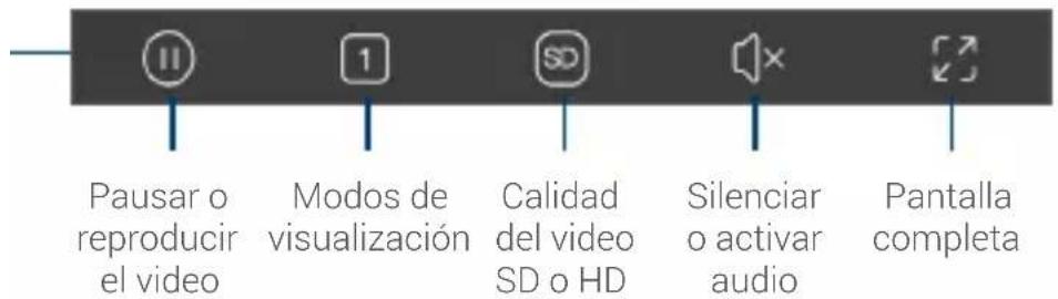 Lorex W461ASD-B - Descripción general de la aplicación Lorex Home - 2