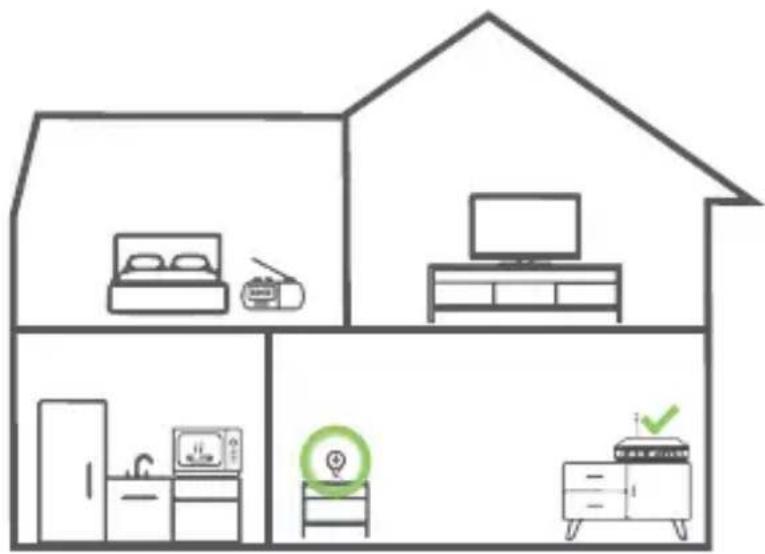 Lorex W461ASD-B - Camera placement - 1