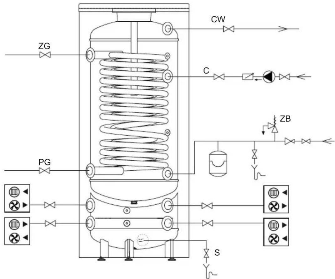 KOSPEL SWVPC-60 - Connection to the central heating system - 1