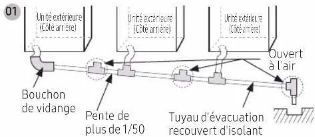 SAMSUNG AE044MXTPEH - Installation du conduit d'évacuation - 2