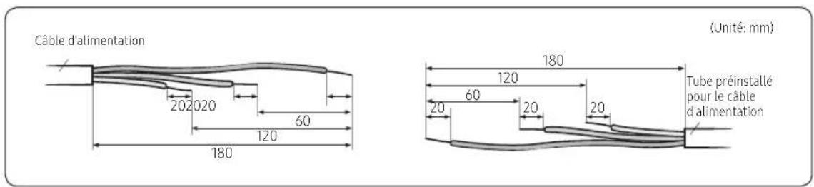 SAMSUNG AE044MXTPEH - ATTENTION - 1