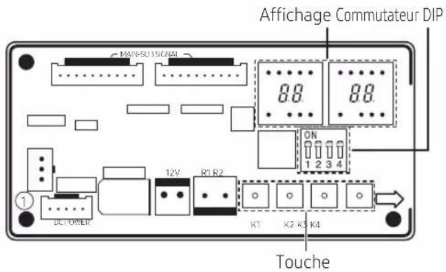SAMSUNG AE044MXTPEH - Commutateurs d'option dans le PBA de l'unité extérieure - 1