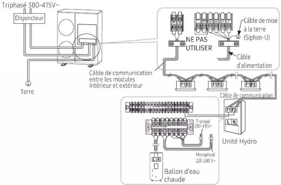 SAMSUNG AE160MXTPGH - fils monophasés (220-240 V\~) - 2