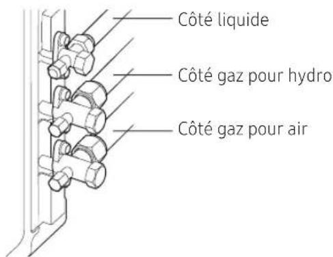 SAMSUNG AE160MXTPGH - Unité extérieure 4,4/6,6kW - 1