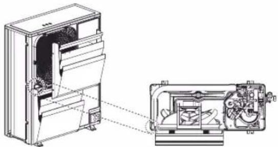 SAMSUNG AE160MXTPGH - Attention lors du montage du couvercle, au changement de direction de l'air de chauffage - 1