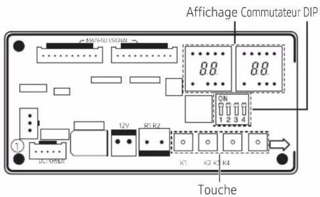 SAMSUNG AE160MXTPGH - Commutateurs d'option dans le PBA de l'unité extérieure - 1