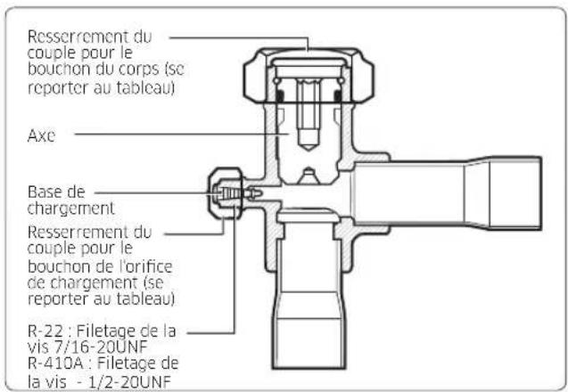 SAMSUNG AC120KX4DKH - Ouverture de la vanne d'arrêt - 1