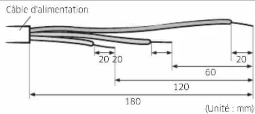 SAMSUNG AC120KX4DKH - ATTENTION - 1