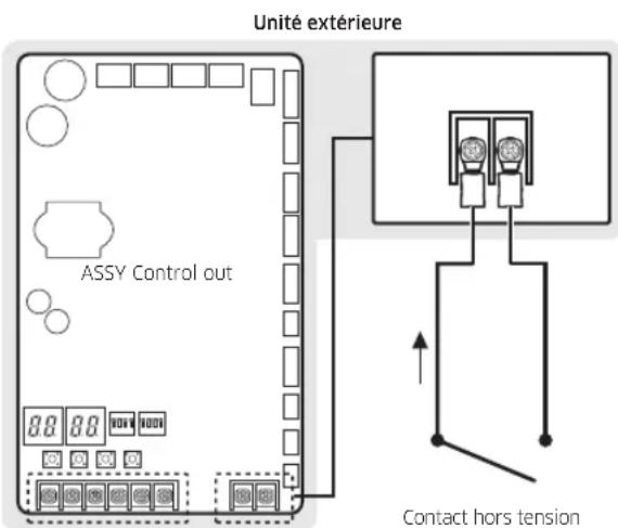 SAMSUNG AC120KX4DKH - Scheme de cablage du contrôleur de mode silencieux (AC090/100/120/140KX4D\*H) - 1
