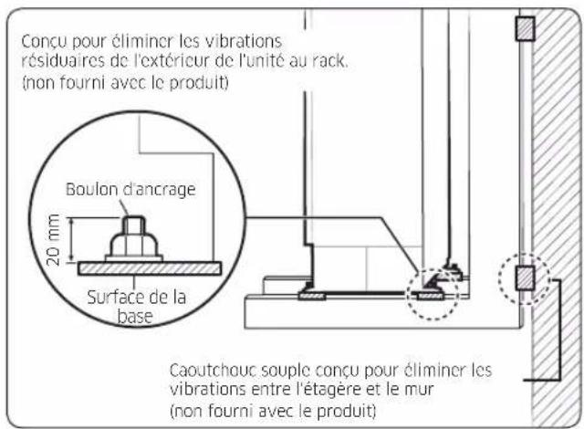 SAMSUNG AC120KX4DKH - En option : Fixez l'unité extérieure au mur avec une étagère - 1