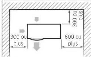 SAMSUNG AC120KX4DKH - Dégagement minimum pour l'unité extérieure - 3