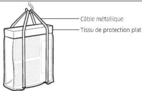 SAMSUNG AC120KX4DKH - Déplacer de l'unité extérieure avec un cable métallique - 1