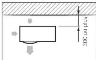 SAMSUNG AC120KX4DKH - Dégagement minimum pour l'unité extérieure - 1