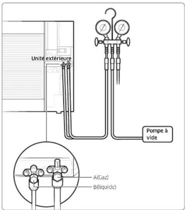 SAMSUNG AC120KX4DKH - ATTENTION - 1