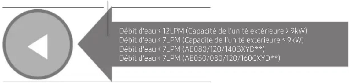 SAMSUNG AE090BNYDEH - E911 - 1