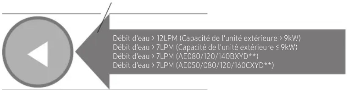 SAMSUNG AE090BNYDEH - E912 - 1