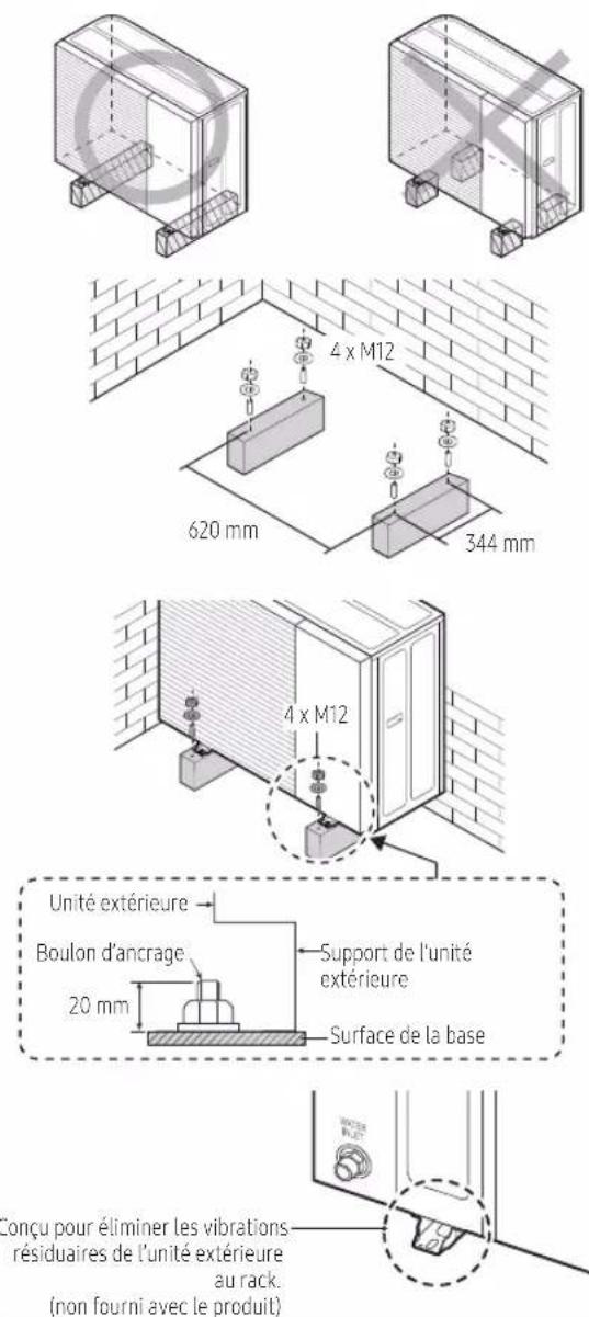 SAMSUNG AE080CXYDEK - ATTENTION - 1