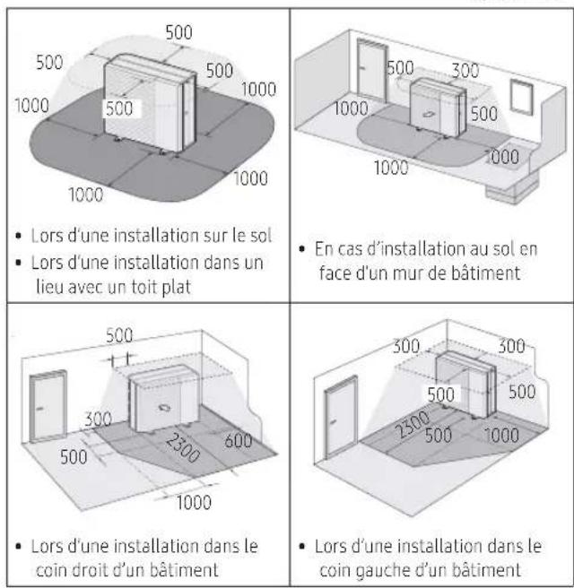 SAMSUNG AE080CXYDEK - AVERTISSEMENT - 1