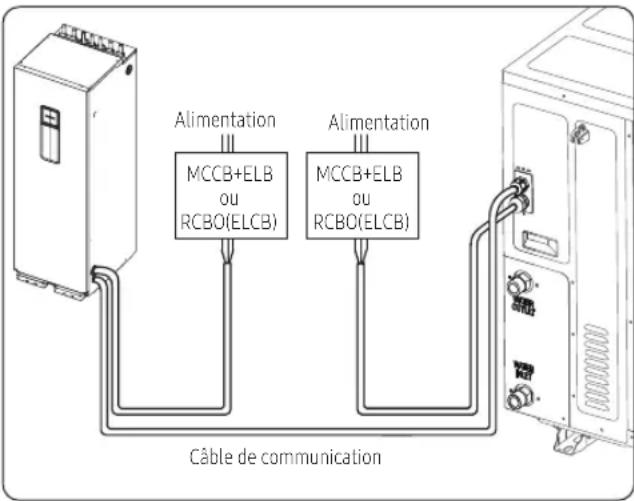 SAMSUNG AE080CXYDEK - Schéma du câblage électrique - 1