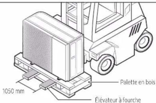 SAMSUNG AE080CXYDEK - Déplacement de l'unité extérieure avec un chariot élévateur à fourche - 1