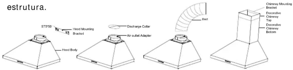 estrutura. ST5'50 Hood Mounting Bracket Hood Body Discharge Collar Air outlet Adapter Duct Chimney Mounting Bracket Decorative Chimney Top Decorative Chimney Bottom